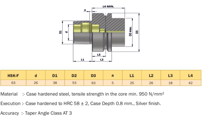 HSK 63F (DIN 69893 - 6) Form E : Technical Information